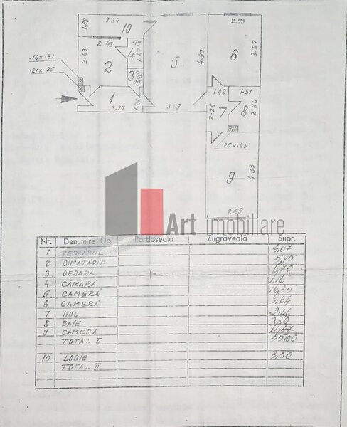Piata Sudului, Secuilor, vanzare apartament 3 camere